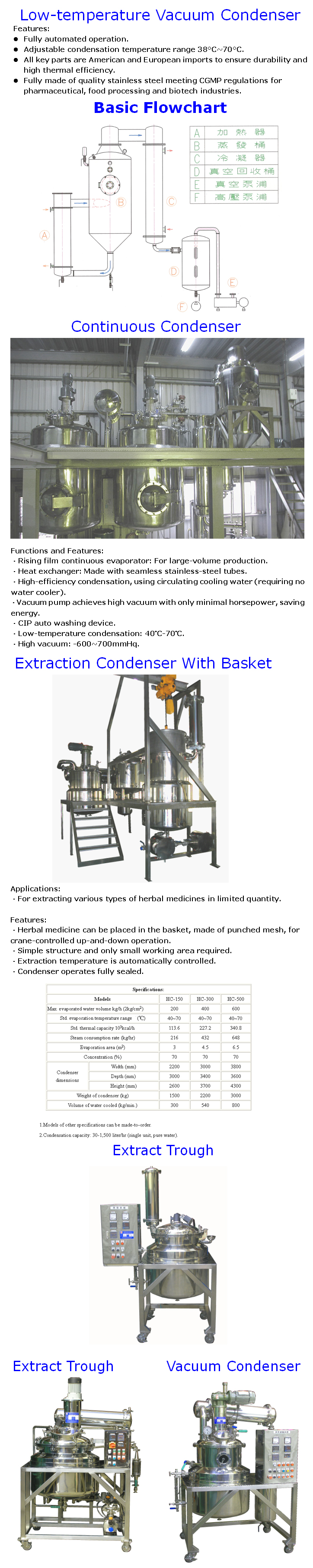 Extraction & Vacuum Concentration System