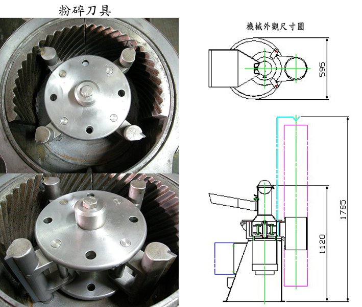 直立式粉碎機