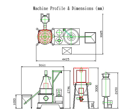 Water-cooled Centrifugal Grinder