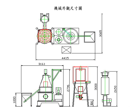 離心水冷式磨粉機