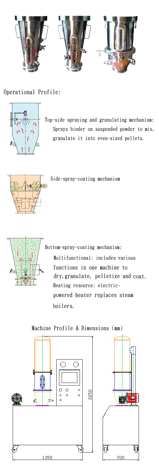 Exclusively-developed, Fogger-dryer, Granulator and Coater Exclusively-developed, Fogger-dryer, Granulator and Coater
