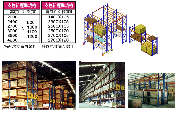 重型物料架