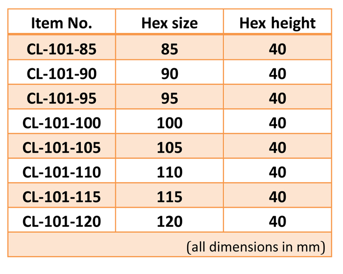 Roller Bearing Axle Nut Socket
Special Sockets for truck