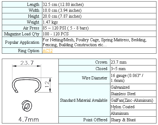 C型槍 AC02