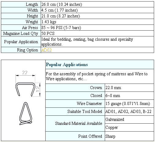 D-Ring Tool AD02