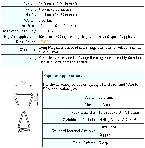 D-Ring Tool AD03