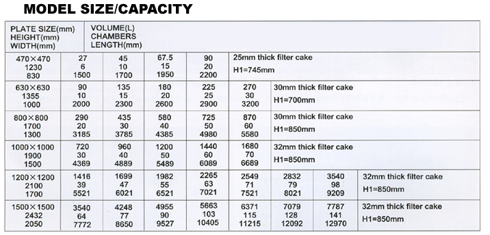 ID-Filter Press