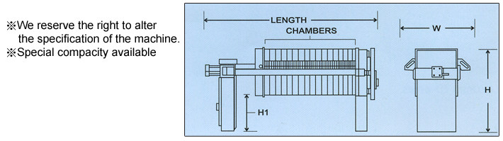 ID-Filter Press