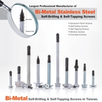 Bi-metal screws