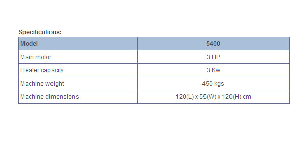 5400 ROLL MILL