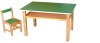 Study Desks / Tables & Chairs