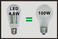 100W LED Bulbs E26. B22