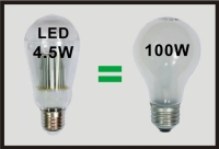 100W LED Bulbs E26. B22 100W LED Bulbs E26. B22