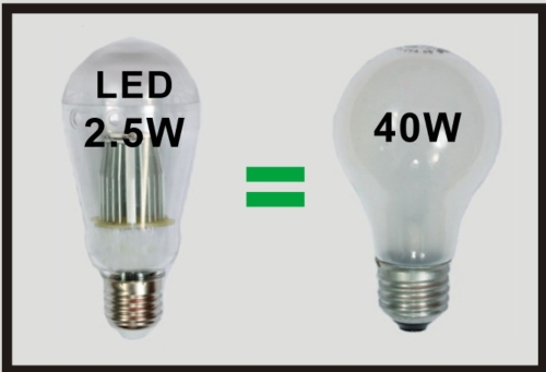 40W LED Bulbs E26. B22