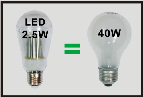 40W LED Bulbs E26. B22 40W LED Bulbs E26. B22