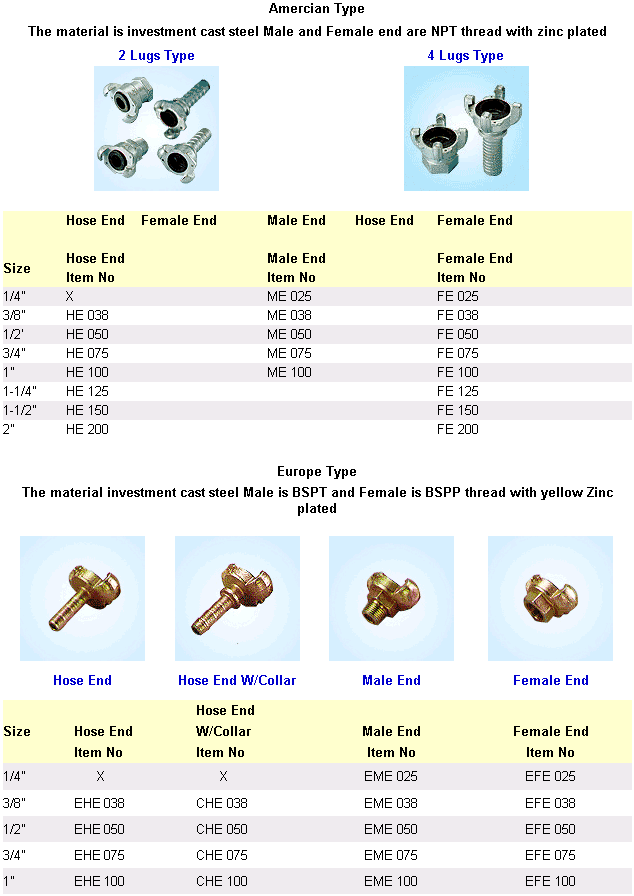 Universal air Coupling