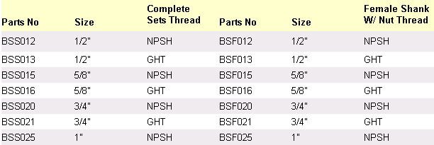 Brass Short shank Coupling