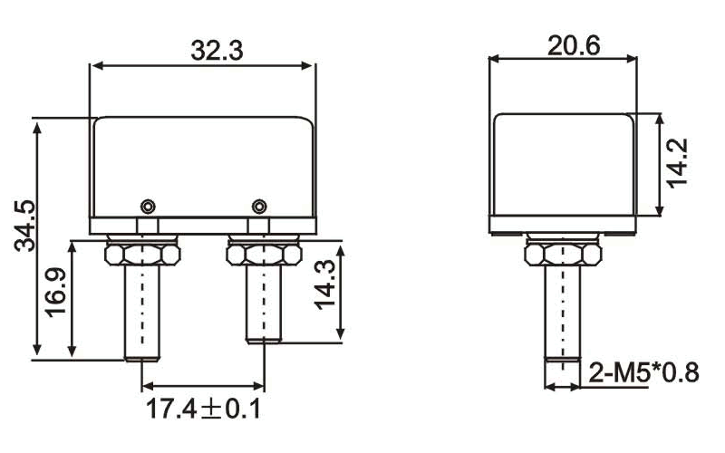 AR1 Series