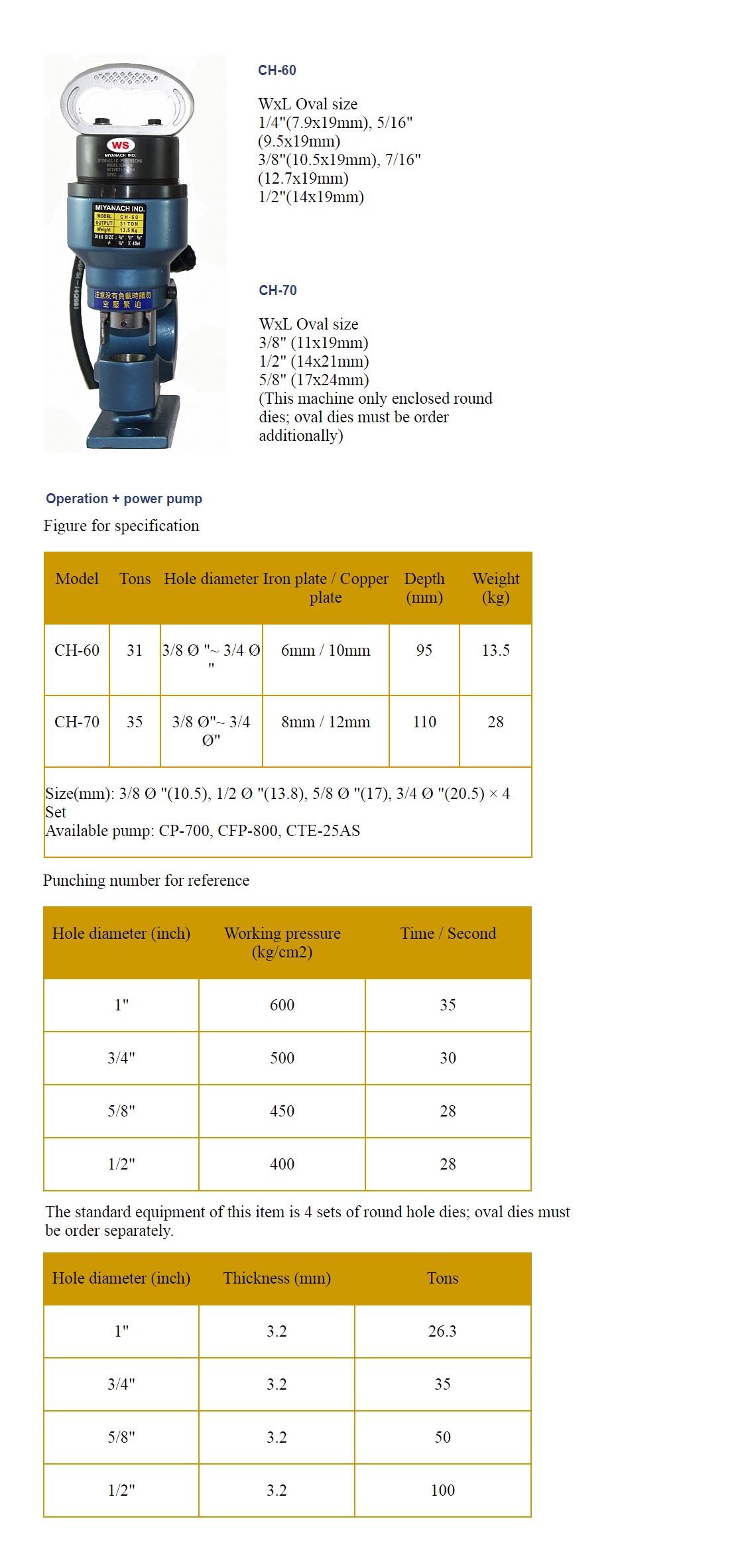 Angle-steel hydraulic punching tools