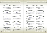 Furniture/ Cabinet Handle Furniture/ Cabinet Handle