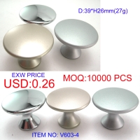 Furniture/ Cabinet Handle Furniture/ Cabinet Handle