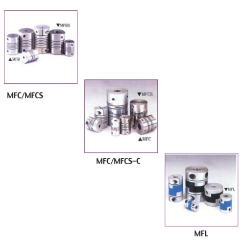 Shafts, Couplings, Keys and Clutches Shafts, Couplings, Keys and Clutches