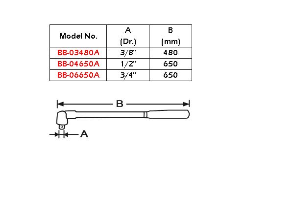 BREAKER BAR