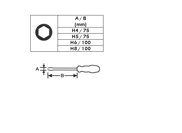 HEX SCREW-DRIVER SET - 4PCS