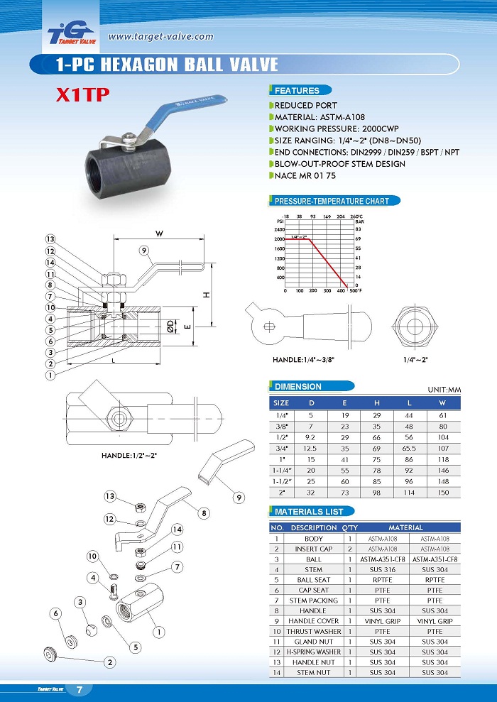 1-PC Hexagon Ball Valve