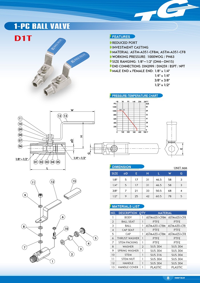 1-PC MALE x FEMALE Ball Valve 1-PC MALE x FEMALE Ball Valve