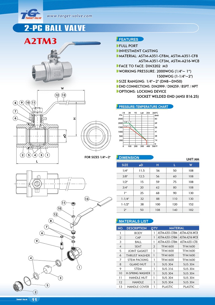 2-PC M3 type Ball Valve