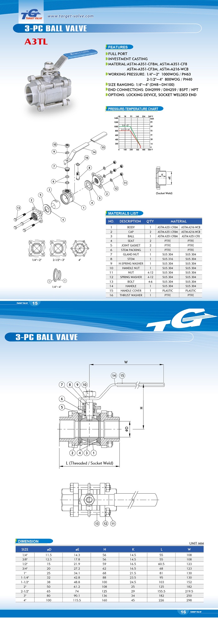 3-PC Ball Valve