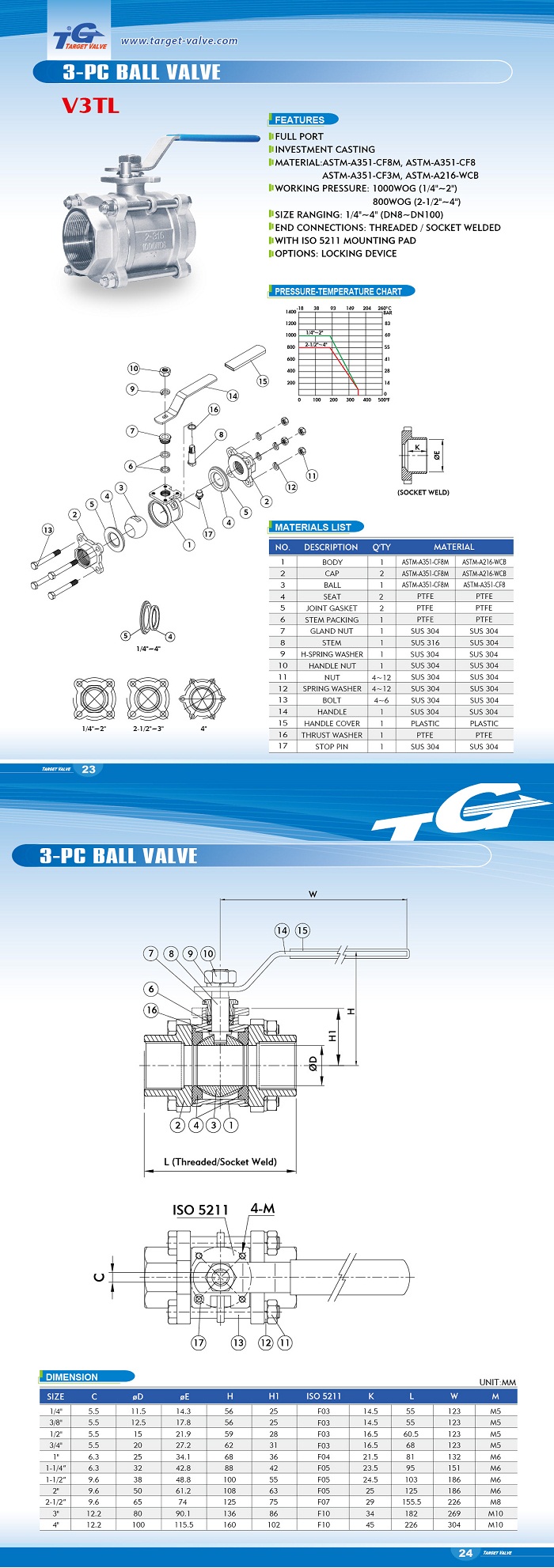 3-PC Ball Valve