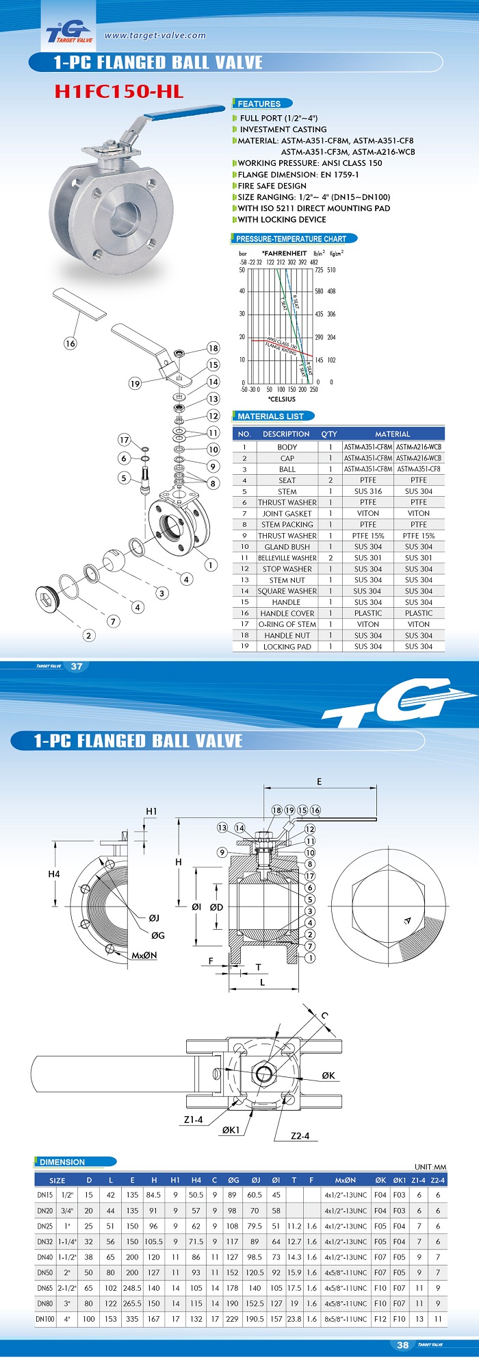 1-PC Flanged Ball Valve