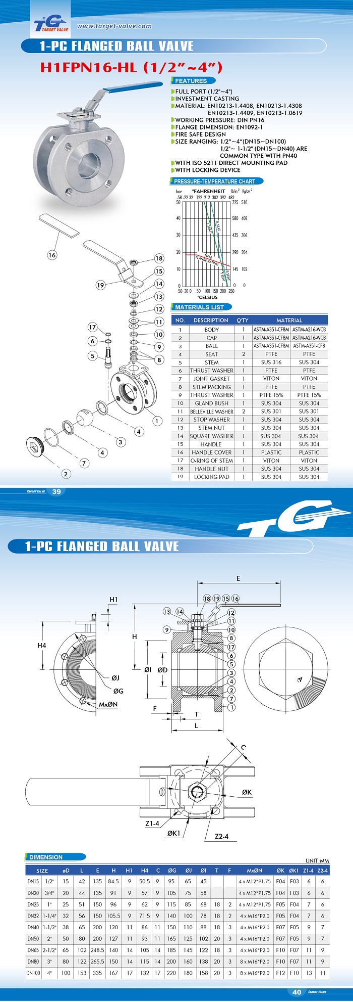 1-PC Flanged Ball Valve