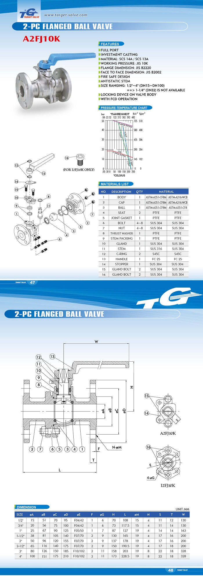 2-PC Flanged Ball Valve