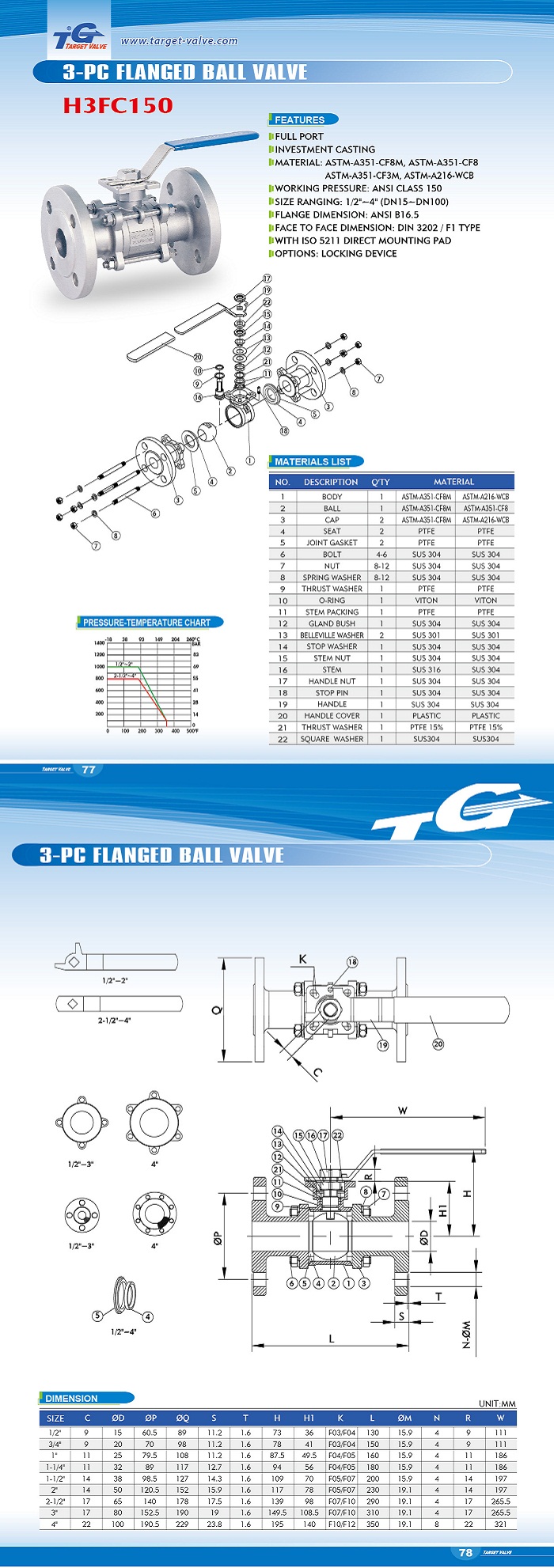 3-PC Flanged Ball Valve 3-PC Flanged Ball Valve