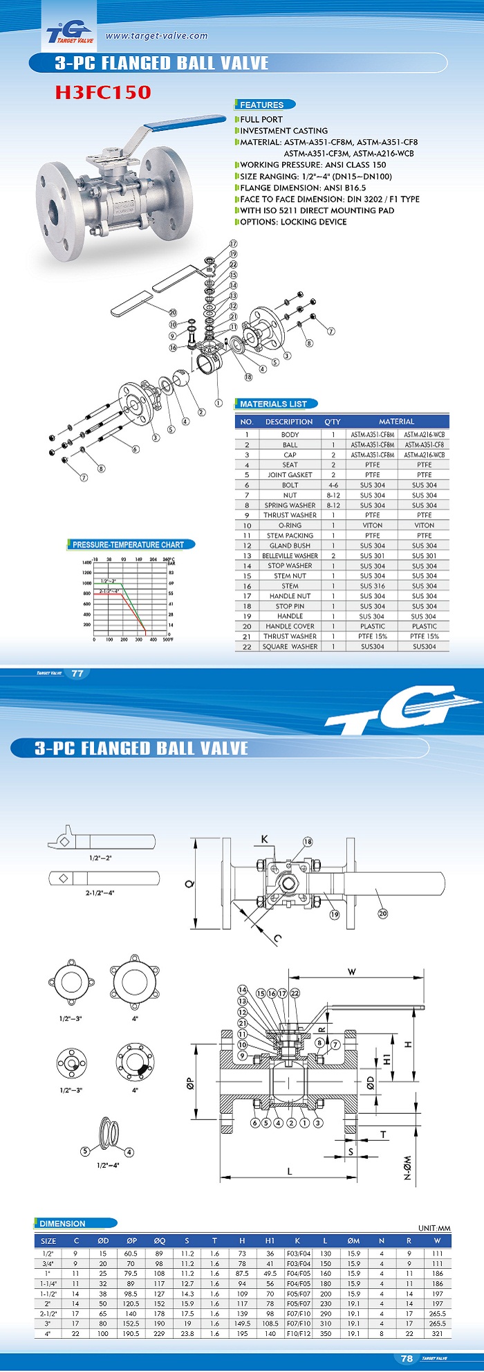 3-PC Flanged Ball Valve