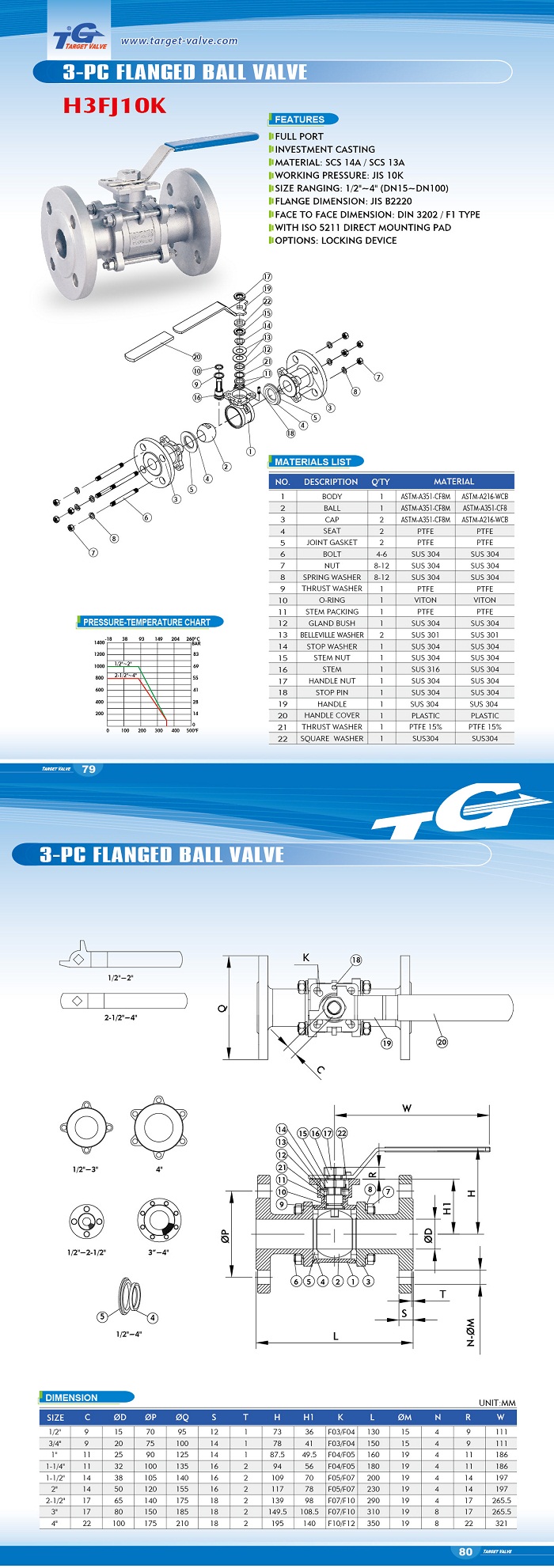 3-PC Flanged Ball Valve (10K)