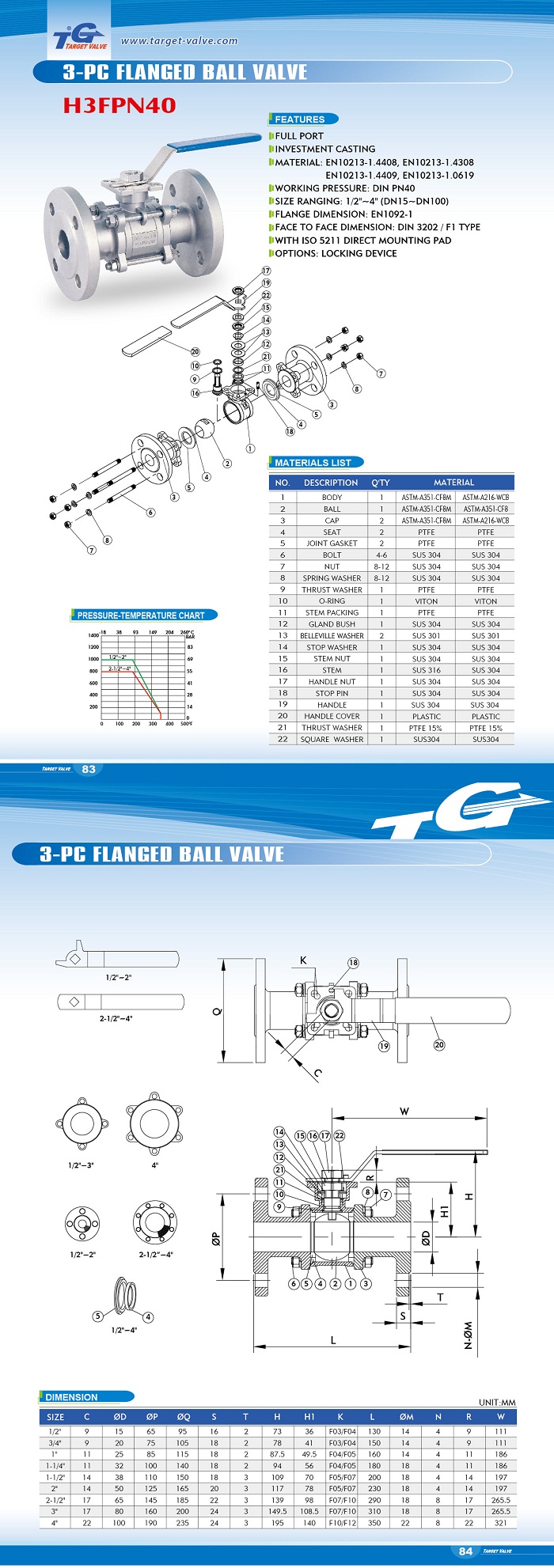 3-PC Flanged Ball Valve 3-PC Flanged Ball Valve