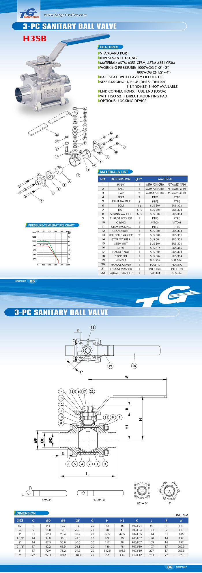 3-PC Sanitary Ball Valve