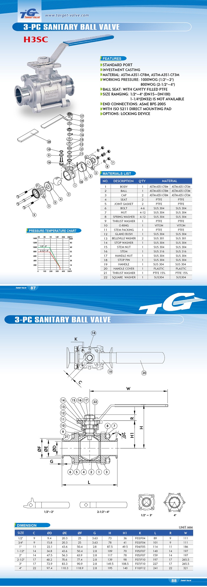 3-PC Sanitary Ball Valve