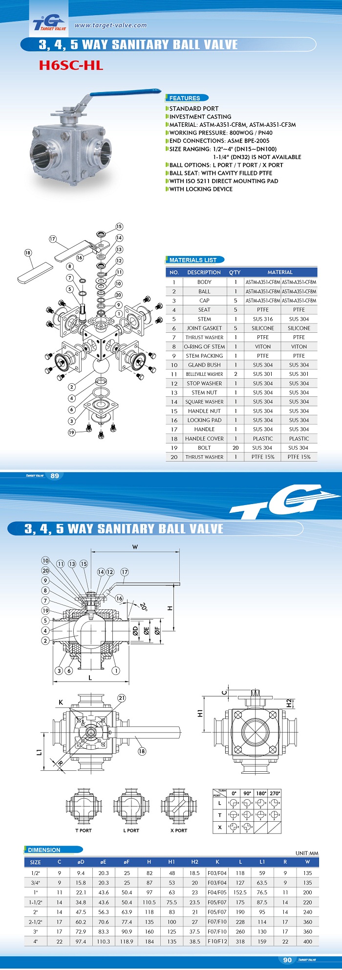 3- / 4- / 5- Way Sanitary Ball Valve