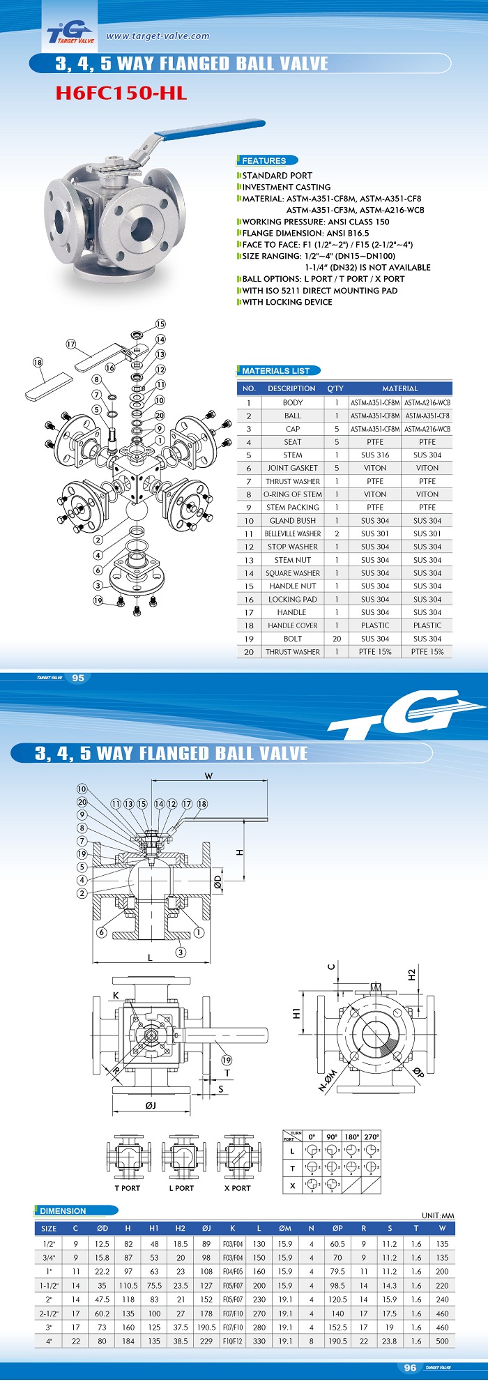 3- / 4- / 5- Way Flanged Ball Valve