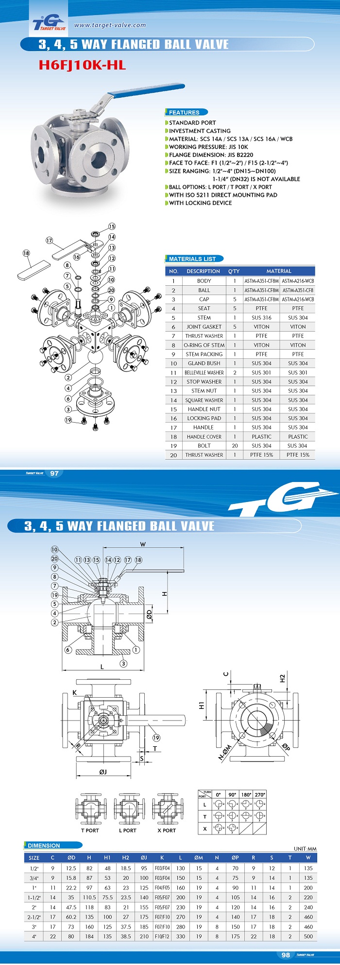 3- / 4- / 5-Way Flanged Ball Valve