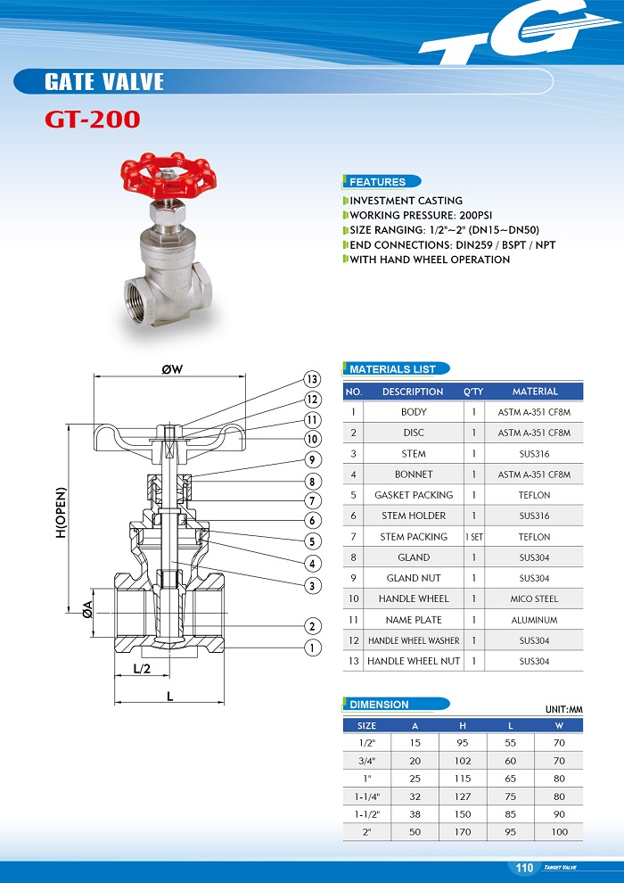 Gate Valve