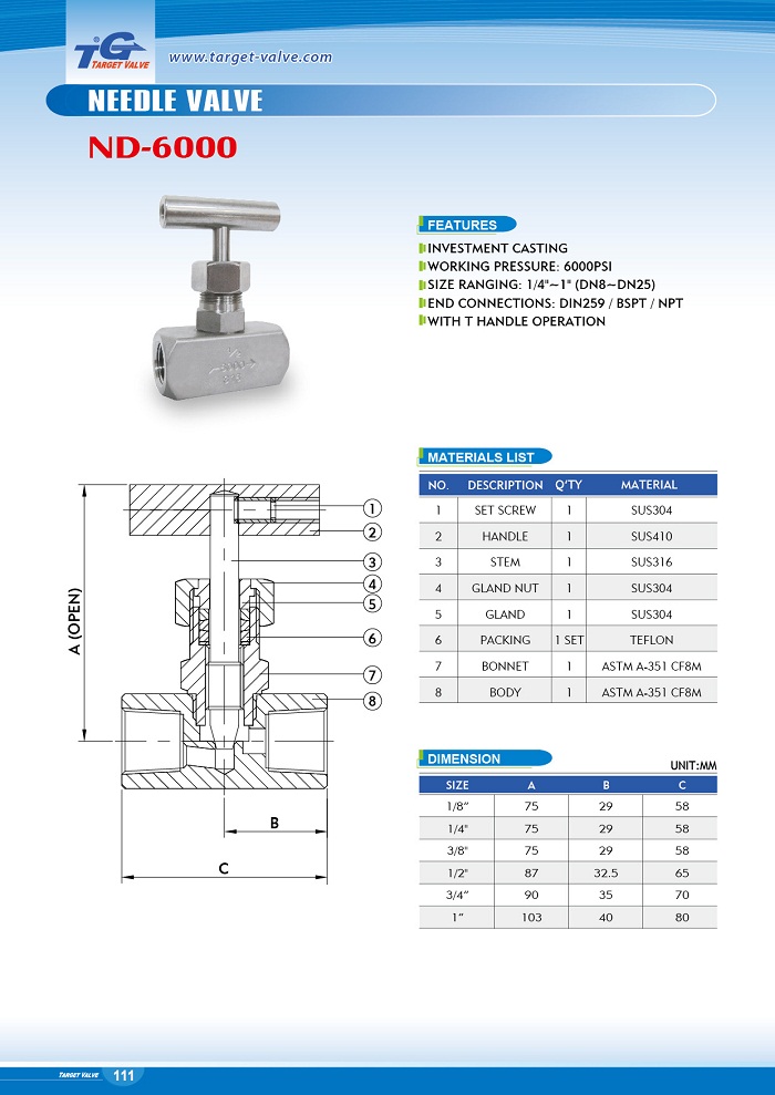 Needle Valve Needle Valve