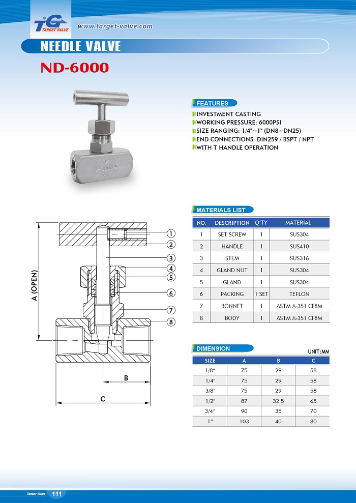 Needle Valve