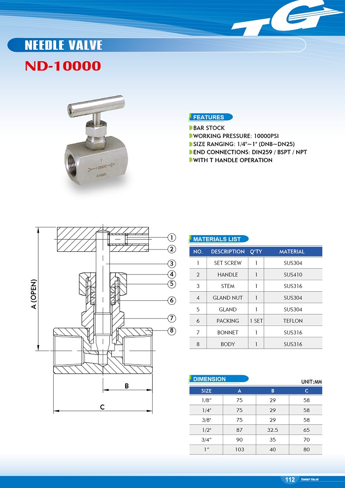 Needle Valve