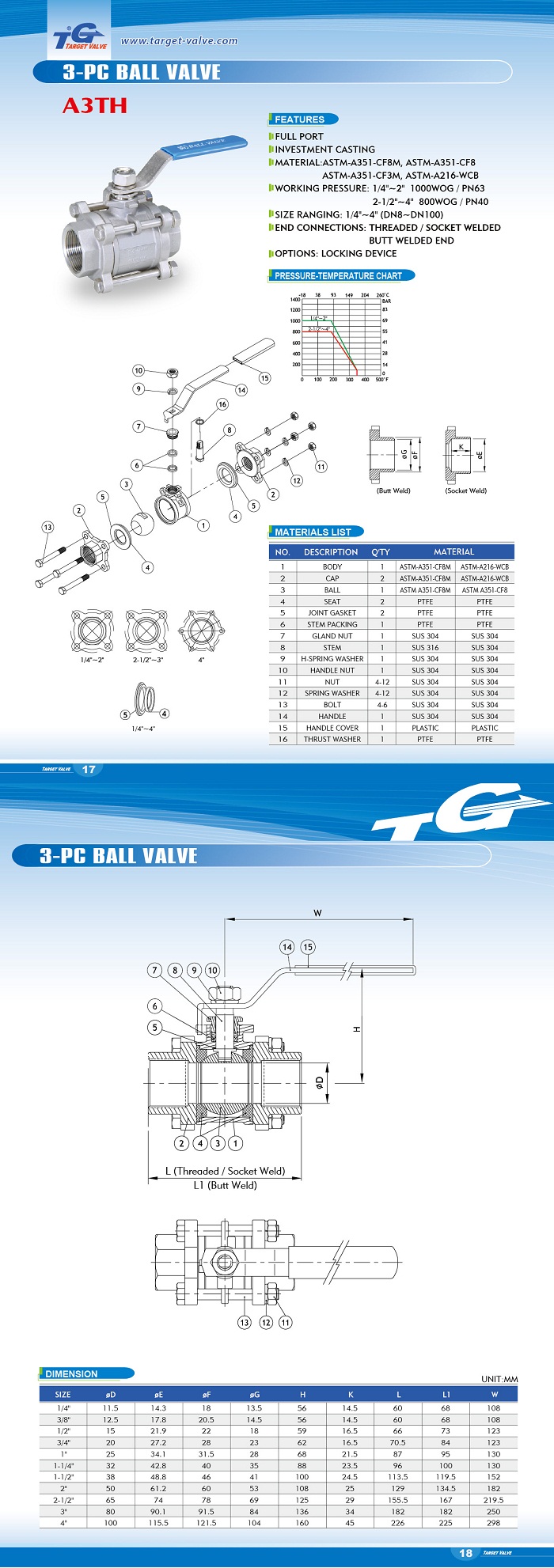 3-PC Ball Valve